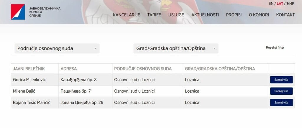 Нотариусы в Сербии